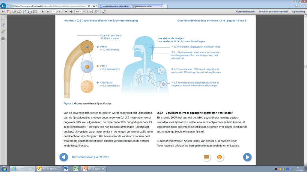 4 Bron: Gezondheidswinst door schonere lucht, Den