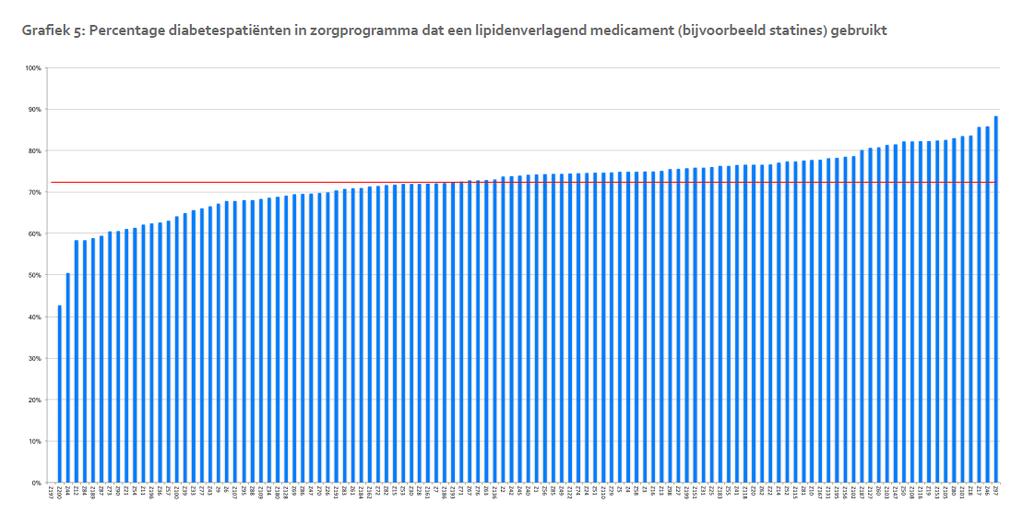 Ineen-rapport