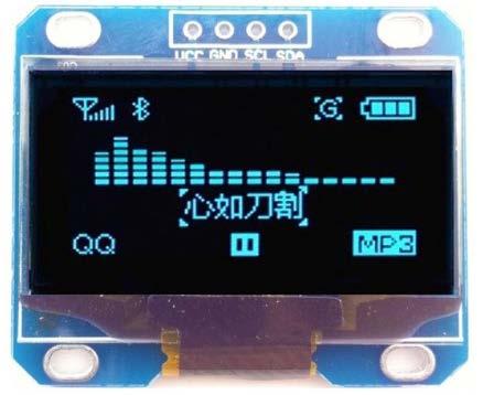 BBR18 BBR19 LCD 4x20 Incl 4 draadjes 150mm male->female LCD met 4 regels van 20 karakters blauwe achtergrond en volledig aan te sturen via I2C