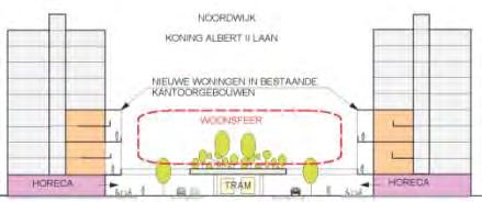 13 VERWEVING VAN WONINGEN EN KANTOREN IN DE STADSKERN Wonen waar men werkt: walk to work Indien alle pendelaars in de stad zouden wonen, verdwijnen de files automatisch!