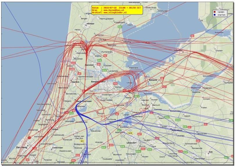 Voorbeeld gespreid