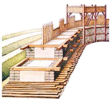 Het hoofdgebouw van Valkenburg 1 was een houten gebouw van 29 x 40 meter later was het in steen opgetrokken - en vormde het kloppende hart van het Romeinse legerkamp.