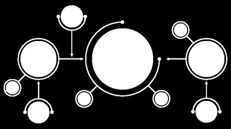 Resultaat Na de masterclass heb je een flinke boost gegeven aan je eigen visie op informatievoorziening in gemeenten en aan het vermogen om digitaal leiderschap te tonen.