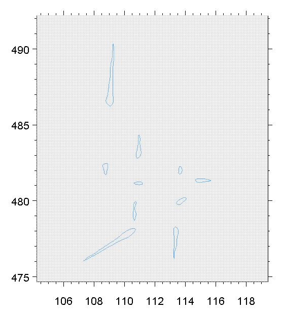 2 Analyse van de modelresultaten 2.