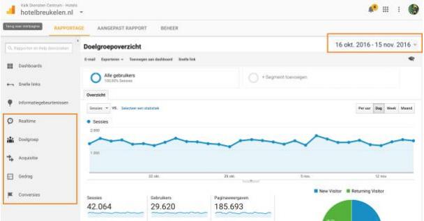 . Google Analytics Via Google Analytics kun je gegevens zien over het online verkeer van en op de hotelwebsite.