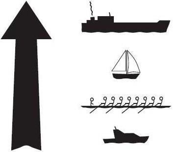 4.4 Vaarregels Voorrangregels Het belangrijkste reglement voor de binnenvaart is het binnenvaartpolitiereglement (BPR).