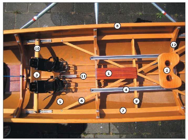 Grundellat 8. Boordrand, boord of topboord 9. (Til-)bint 10. Spoorstok: verplaatsbare dwarslat tussen voetenbord en grundellat 11. Kiel: alleen C-boten hebben een kiel 12.