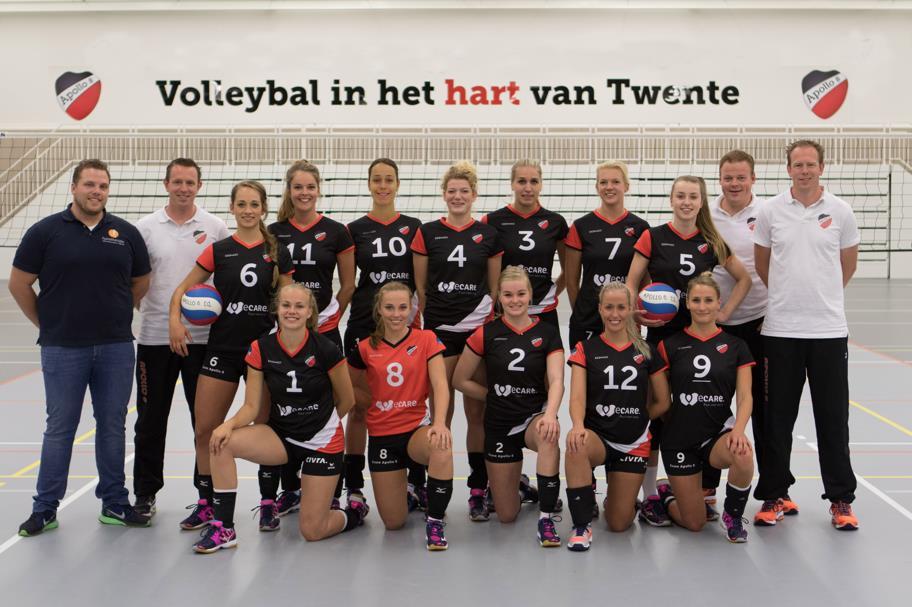 Sportieve ambities Dames 1 Handhaven Eredivisie Stabiele Eredivisie ploeg worden en