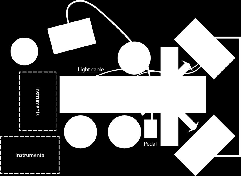 Het implementeren van een value-model als kader voor innovatie in de gezondheidszorg: Productontwikkeling van testapparaten in de medische sector. De ontwikkeling van een Value Creation Strategy.