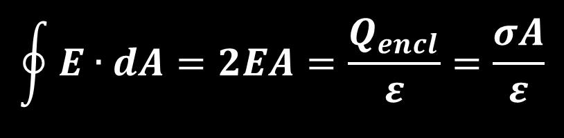 22-3 Wet van Gauss: Geladen Plaat Voorbeeld 22-7: Oneindig vlak met lading.
