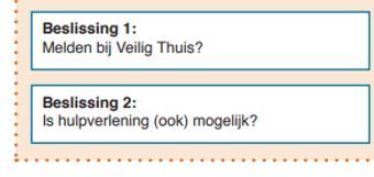 3 Afwegingskader Onderstaand schema laat de vijf stappen zien uit de Meldcode. Bij stap vier en vijf is ter ondersteuning een afwegingskader toegevoegd dat specifiek geldt voor het onderwijs.