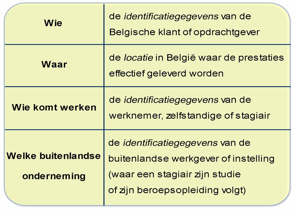 Veralgemeende meldingsplicht Melding van ontbreken ontvangstbewijs