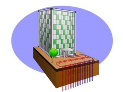 Geothermie