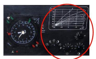 een laag energieverbruik Manuele kraan Thermostatische kraan Kamerthermostaat (voorbeeld