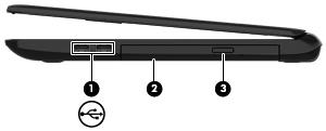 Rechterkant Onderdeel Beschrijving (1) USB-2.0-poort Hierop kunt u een optioneel USB-apparaat aansluiten.
