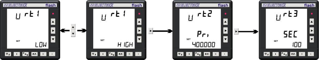 Portable 6 energy analyser Instellingen Flash Flashbox instellingen aanpassen Voor in gebruikneming zullen meestal de netwerk configuratie, de stroom en eventueel spanningstransformator verhoudingen