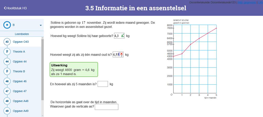 Digitaal platform opgaven (2)