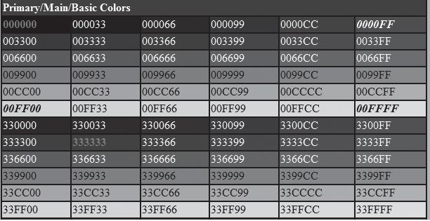 HTML-kleurcodes 1.6.9 Kleursyntaxis in CSS CSS kent drie methoden om webkleuren te specificeren: decimaal, hexadecimaal en percentages. De bekendste methode is hexadecimaal.