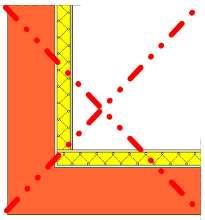 5.7.1 Binnen- en buitenhoeken Bij binnenhoeken is het belangrijk de isolatie en de binnenafwerking van beide wanden de hoek te laten