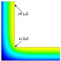 Door een continue isolatie zonder onderbreking wordt de oppervlaktetemperatuur in de hoek verhoogd (Figuur 11).
