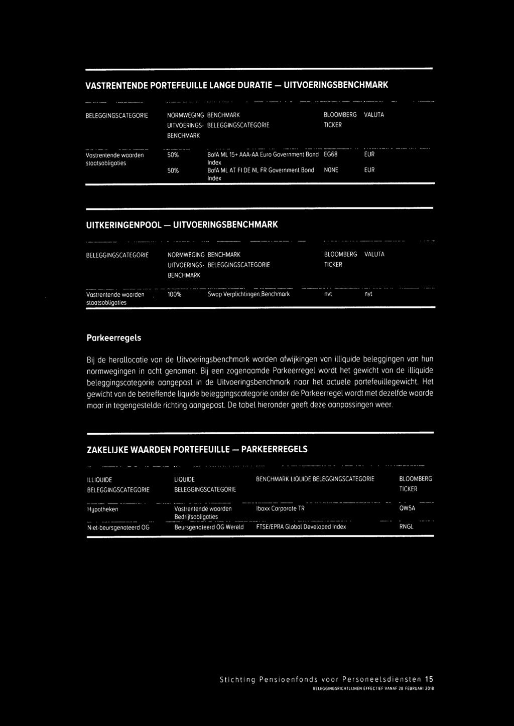 BENCHMARK UITVOERINGS- BELEGGINGSCATEGORIE BENCHMARK BLOOMBERG TICKER VALUTA Vastrentende woorden staatsobligaties 100% Swap Verplichtingen Benchmark nvt nvt Parkeerregels Bij de herollocatie von de