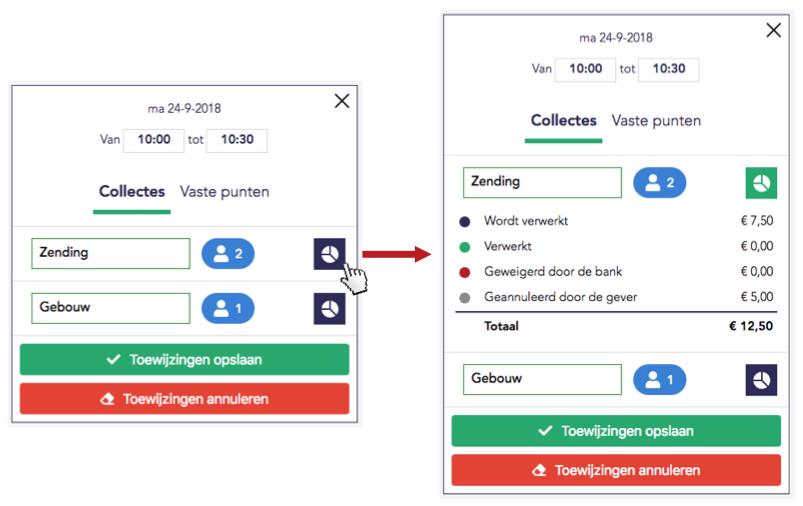 10 4.4.3 Het raadplegen en verwijderen van een toegewezen collecte Om een toegewezen collecte te bekijken, drukt u op een.