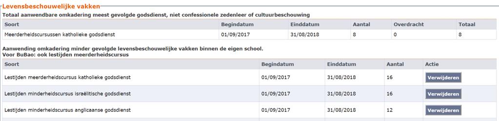 U duidt aan welke meerderheidscursus u omzet naar hoeveel lestijden. Het aantal lestijden is een veelvoud van 2 of 3 van de reeds toegekende meerderheidscursus. Klik op Bewaren.