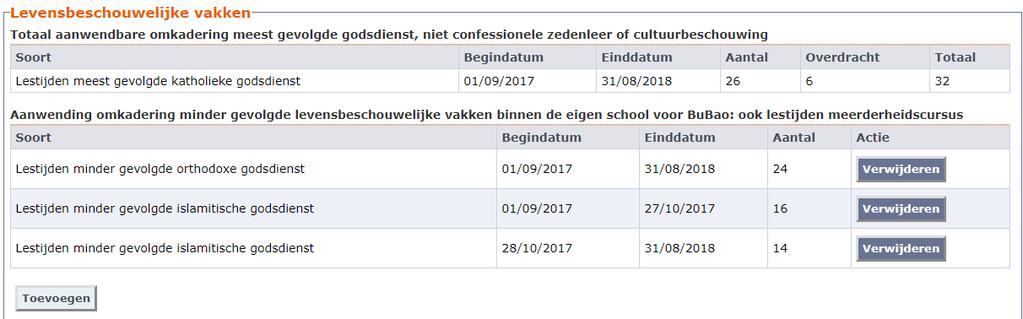 Levensbeschouwelijke vakken buitengewoon basisonderwijs Via het tabblad Jaarlijkse inlichtingen vermeldt u ook uw aanwending van de lestijden levensbeschouwelijke vakken (LBV). Raadpleeg punt 3.1.2.