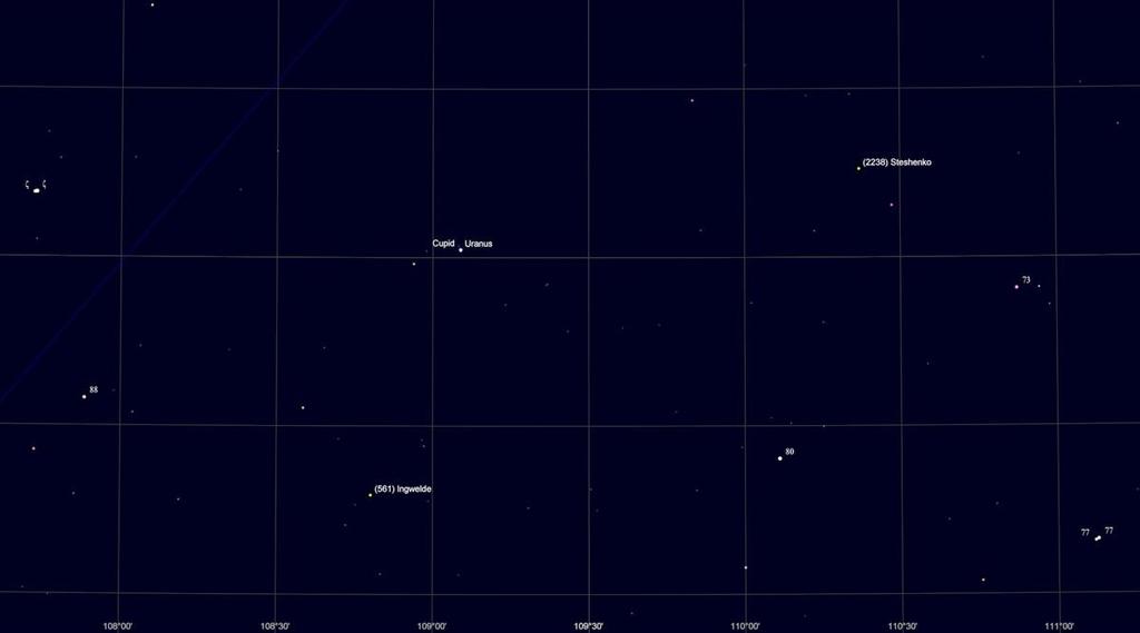 Waarneemplan Uranus Plaatsbepaling van Uranus met planetariumprogramma Carte