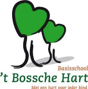 Anti-pest protocol BS t Bossche Hart Inleiding Basisschool t Bossche Hart wil kinderen een veilig schoolklimaat bieden waarin het kind zich harmonieus kan ontwikkelen.
