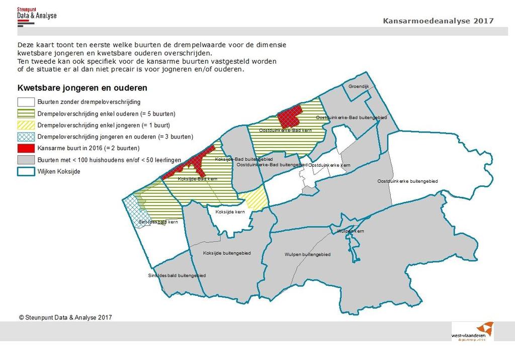 Kwetsbare jongeren