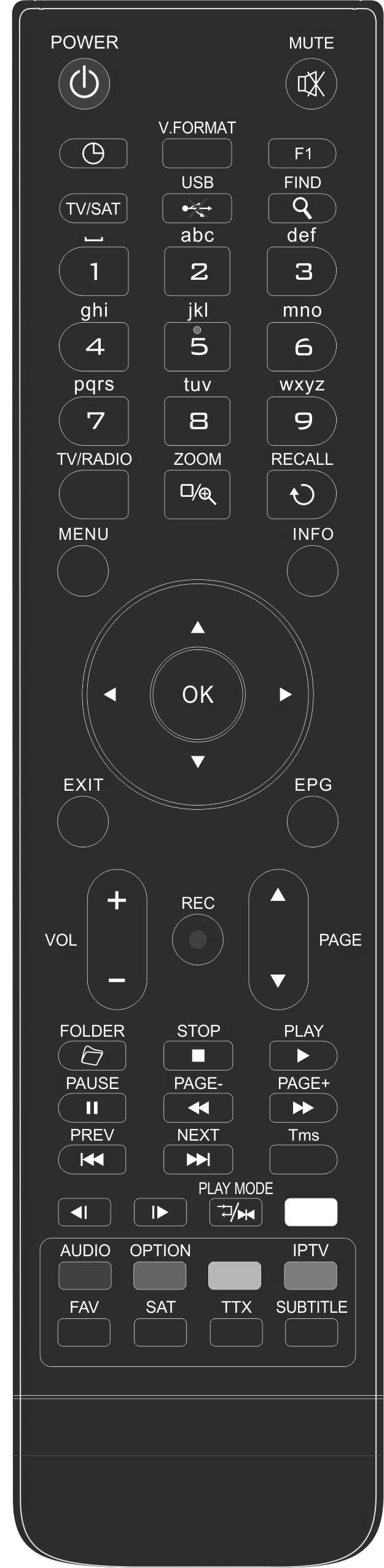 4. Afstandsbediening U kunt de ontvanger aan/uit zetten, het on-screen menu bedienen en een aantal hot key functies gebruiken. POWER Om uw ontvanger naar of van stand-by te schakelen.