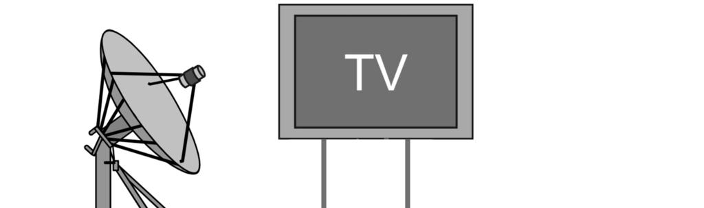 LNB IN 13/18V 400mA MAX: Aansluiting van de coaxkabel vanaf de LNB van uw schotelantenne. RF IN: Aansluiting voor de coaxkabel van een DVB-T of DVB-C antenne.
