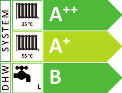 boorgat en u aangenaam koel houdt. EnergyFlex geeft u de vrijheid om het systeem uit te breiden met andere energiebronnen.