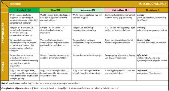 Criteriumgericht interview Afwijkende toetsvorm want extra