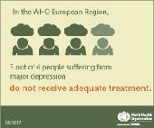 somatiek psychiatrie WHO Global Burden of