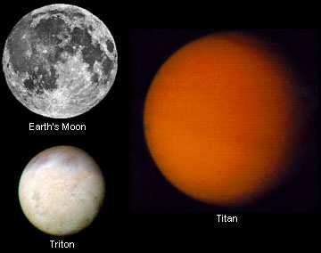 Titan, ter vergelijking. Mozaïek opname van Cassini-Huygens genomen van Titan op 13 mei 2005.
