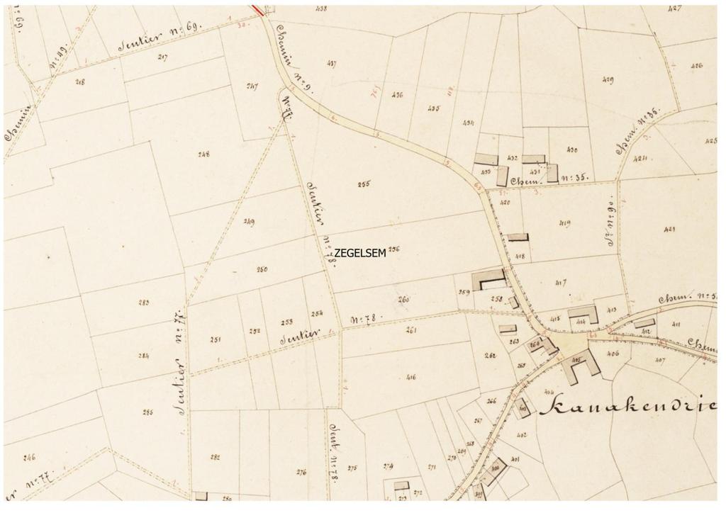 1.2 Openbaar karakter van wegen Wegen gelinkt aan Atlas der Buurtwegen & Wet van 10 april 1841 op de Buurtwegen Overheid wou in 1841 een ondubbelzinnige inventaris opmaken van bestaande kleine wegen