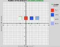 Thermisch /lokaal: P Eindhoven Airport Resultaten kolommen: Standaard middenas 250x250 3 e t=6,3: θ a = 541 C < θ cr = 681 C 2 e t=6,3: θ a = 541 C