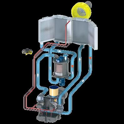 : Standaard uitvoering DSG-2 RD- luchtgekoeld Waterkoeling Waterkoeling Luchtfilter/luchtinlaat Luchtfilter/luchtinlaat Lagedruktrap (trap 1 LD) Lagedruktrap (trap 1 LD) Pulsatiedemper