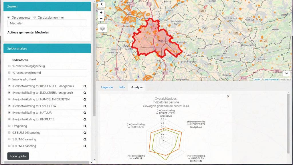 SPIDERTOOL Landfill mining (herontwikkeling van stortplaatsen) In opdracht van OVAM Visualisatie van scores op ruimtelijke en milieutechnische indicatoren Samengestelde indicatoren geven aan wat het