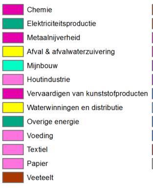 Landgebruiksbestand