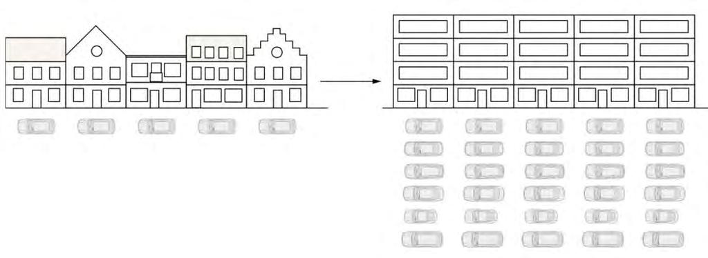 VERDICHTING GENEREERT EEN PAAR NADELIGE EFFECTEN MEER AUTO S EN MEER AUTOBERGPLAATSEN MEER APPARTEMENTISERNG Bijvoorbeeld: het verdichtingsvoorstellen o.a.