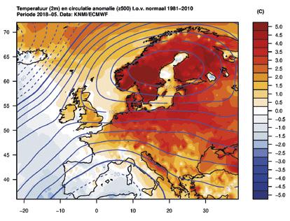 2.3 Weerbeeld mei 2018 Met in De Bilt een gemiddelde temperatuur van 16,4 C was mei de warmste meimaand sinds minimaal 300 jaar.