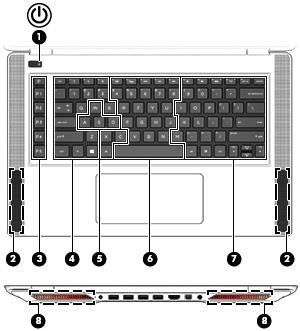 1. Klik op het Windows-bureaublad op het pictogram HP OMEN Control. 2. Selecteer het tabblad Toets toewijzingen, en klik vervolgens op het selectievakje naast de speltoets die u wilt programmeren. 3.