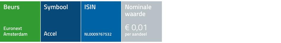1.5 HET AANDEEL BEURSNOTERING Het aandeel Accell Group wordt sinds 1998 verhandeld op de officiële markt van Euronext Amsterdam en is opgenomen in de Amsterdam Small Cap Index (AScX).