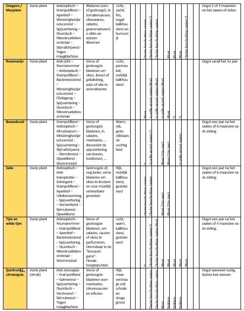 PAGINA 5 VAN 7 INFOFICHES