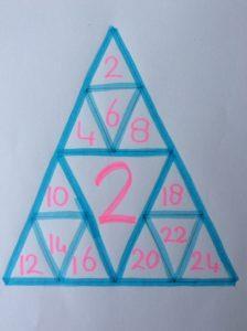 5. De grote driehoek is klaar! 6. Maak de dertien driehoeken in de grote driehoek door het midden van alle zijden van de driehoek met elkaar te verbinden (zie de tekening). 7.