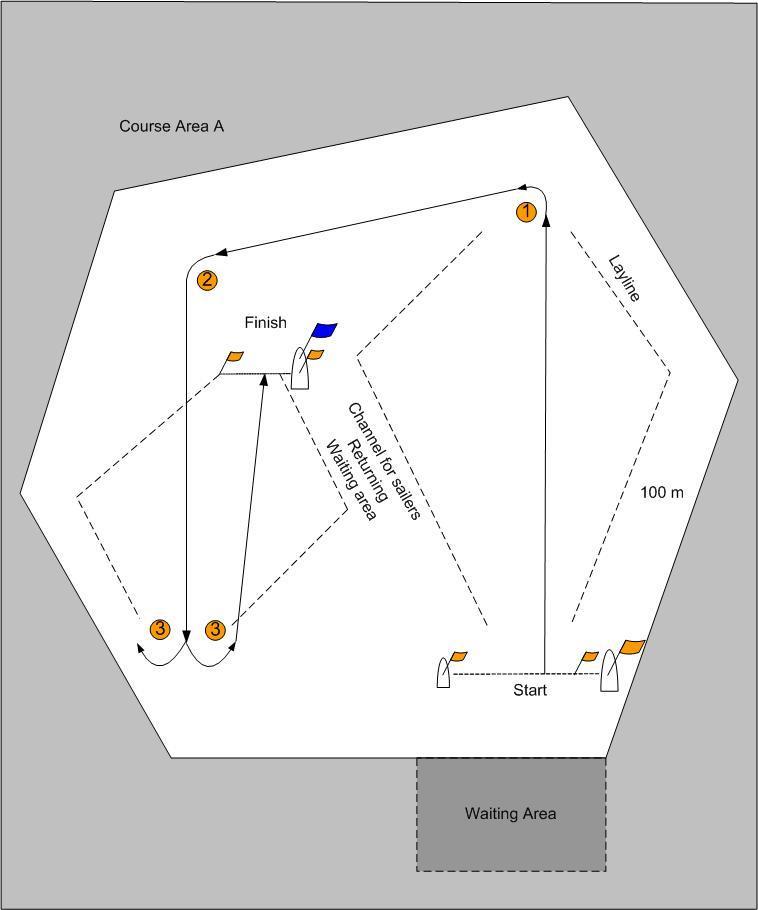 Baantekening Course Area A Klasse Cadet Optimist Group 1, 2 and 3 Volgorde van