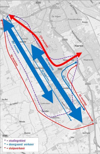 DOORGAAND VERKEER - WERKDAG mvt doorgaand mvt sluip mvt vracht doorgaand vracht sluip vracht Locatie etmaal abs. rel. abs. rel. etmaal abs. rel. abs. rel. 1 Groningerstraat (Norgerw eg - Burg JG Legrow eg) 5.